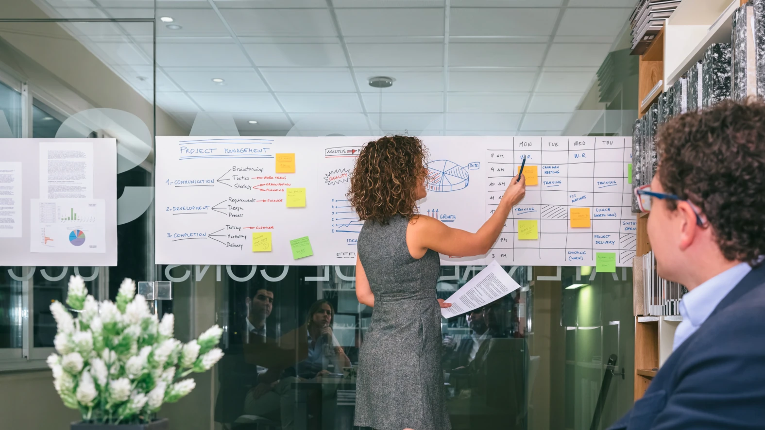 Infografik Meeting ohne Co-Pilot