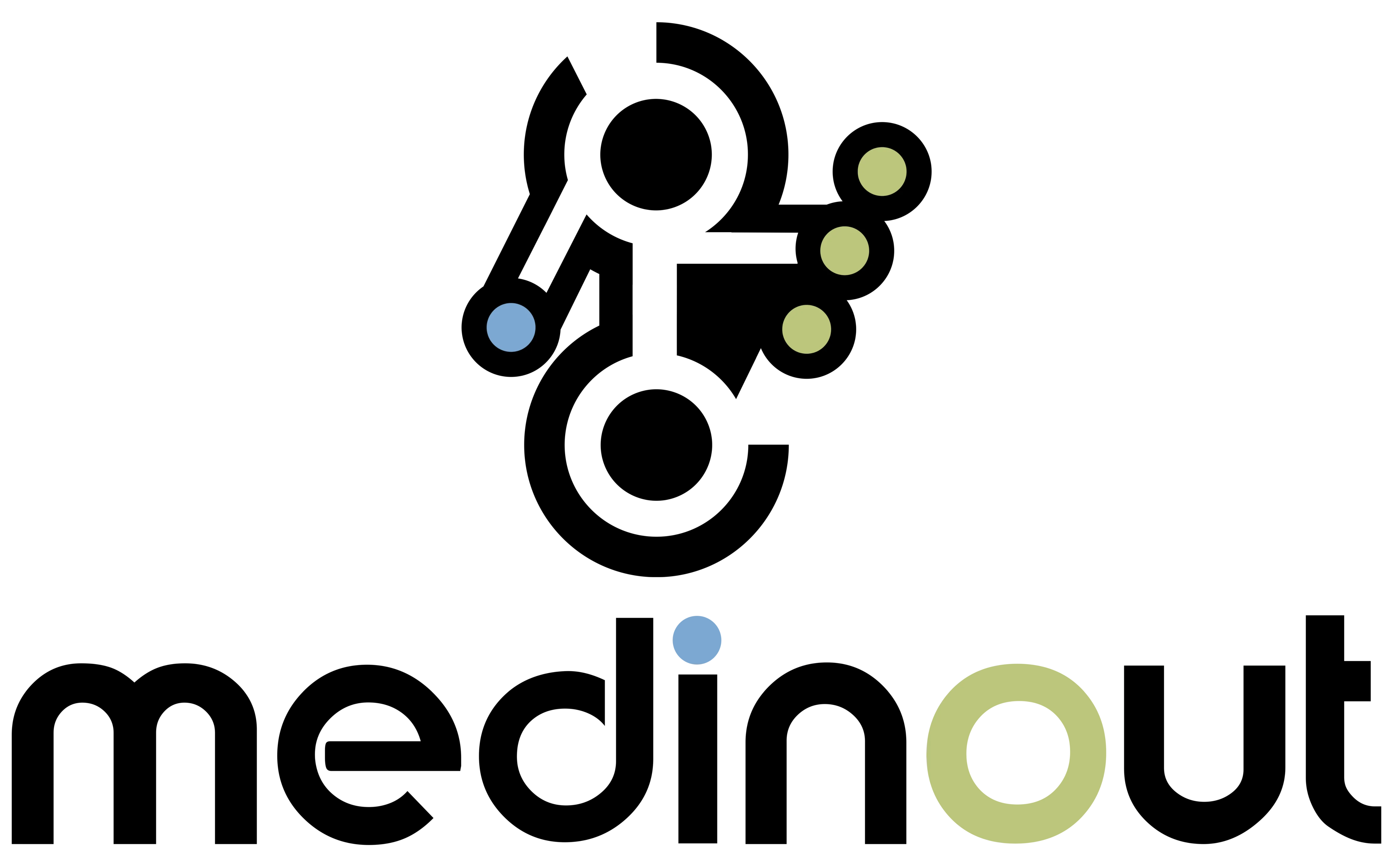 Medinout GmbH & Co. KG